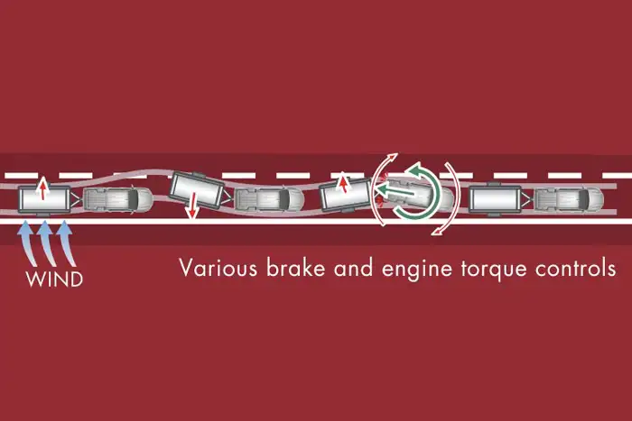 Toyota Hilux GR Sport